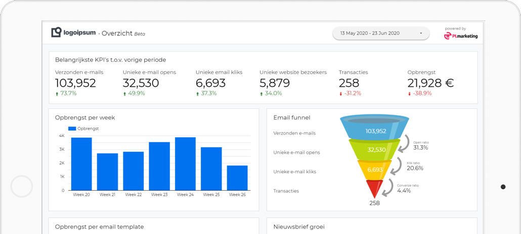 E-mailmarketing cockpit