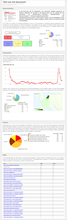 Shared report