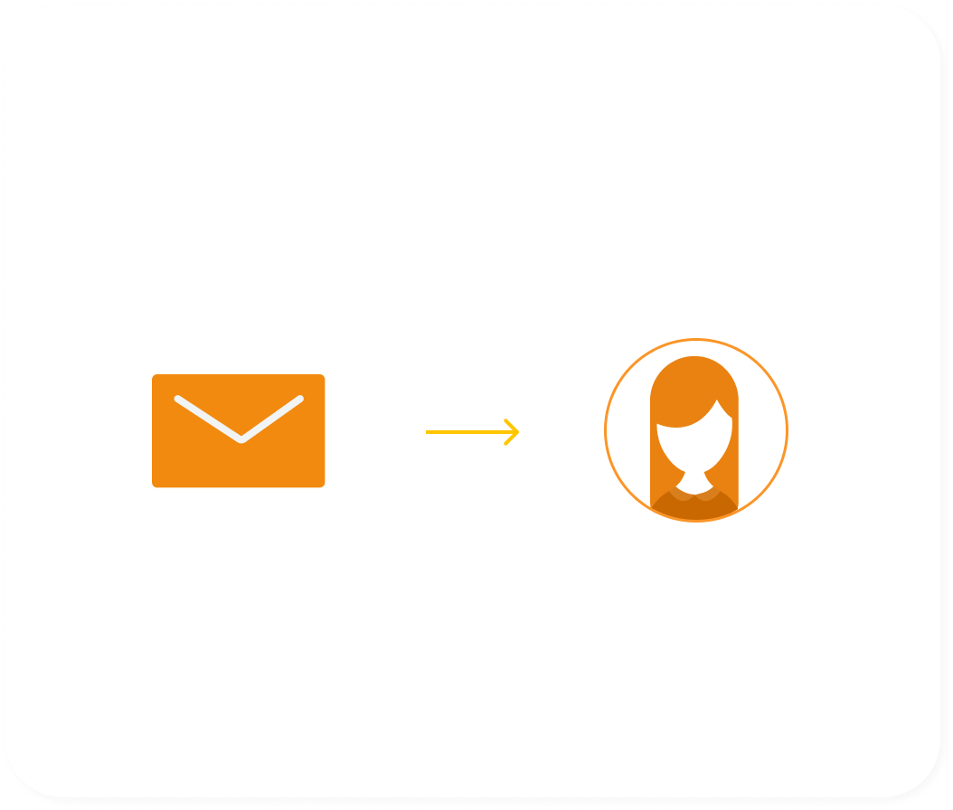 Reach the Right Candidates with Relevant Emails